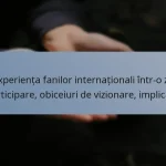 Experiența fanilor internaționali într-o zi: Participare, obiceiuri de vizionare, implicare