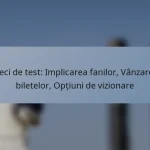 Meci de test: Implicarea fanilor, Vânzarea biletelor, Opțiuni de vizionare